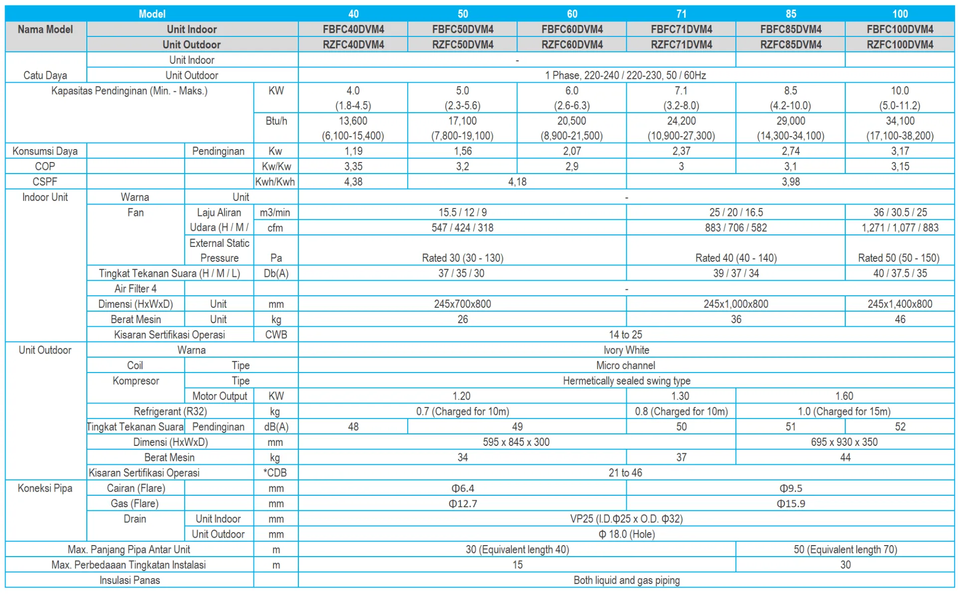 20250917-152355-DuctConnectionMiddleStaticPressureTypeFase1-1920w.webp