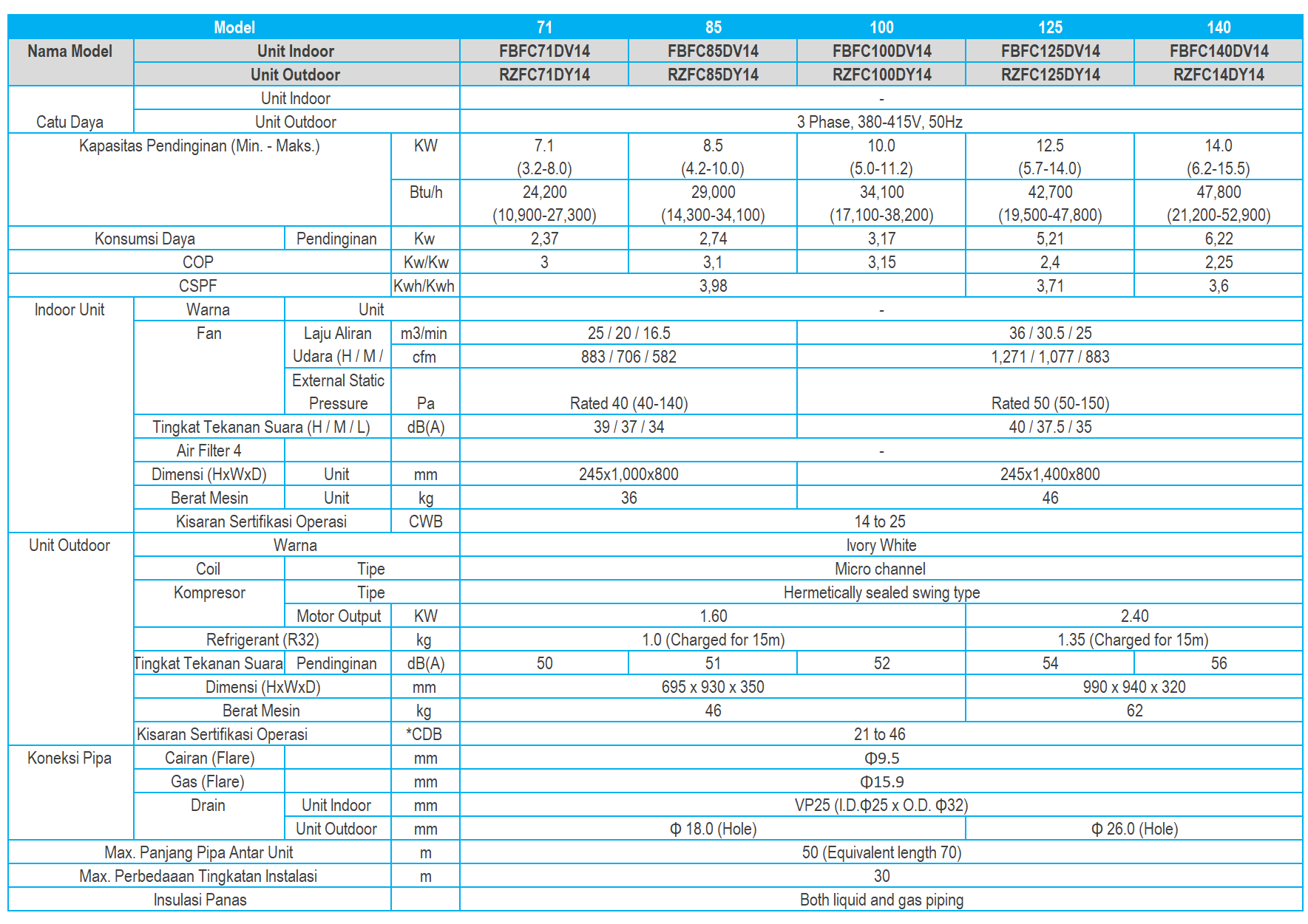 20250917-152417-DuctConnectionMiddleStaticPressureTypeFase3-1920w.png