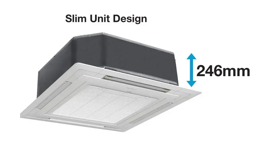 DESAIN UNIT YANG RAMPING